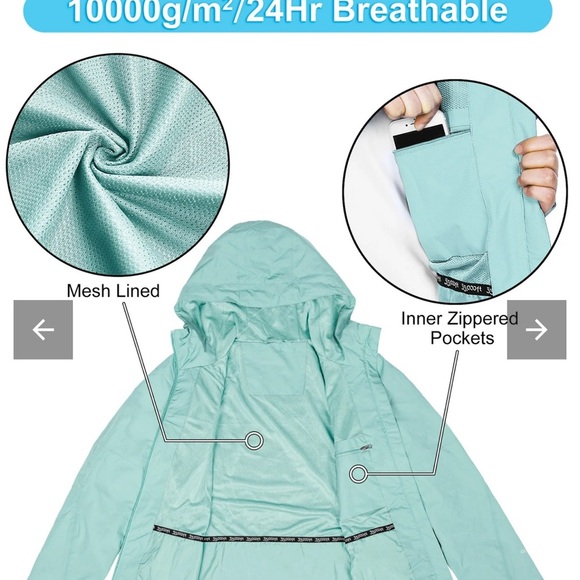 NWT 33,000ft Women's Packable Rain Jacket with 4 Pockets - Picture 8 of 10